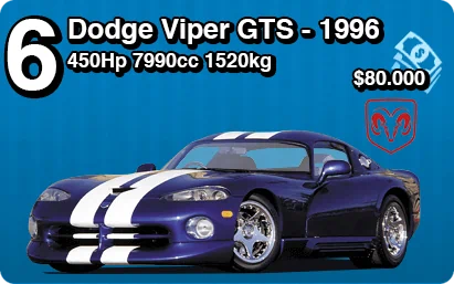 Dodge Viper GTS (1996)
