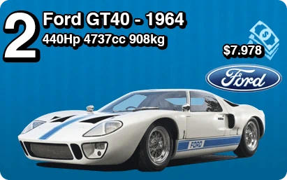 Ford GT40 (1965)