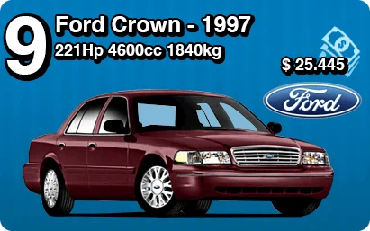 Ford Crown Victoria (1955)