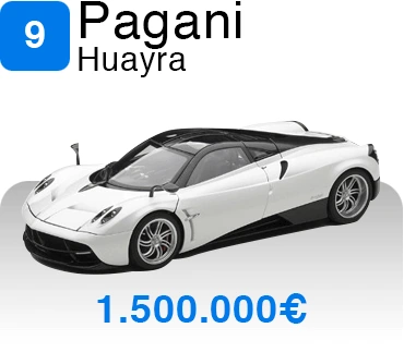 Pagani Huayra