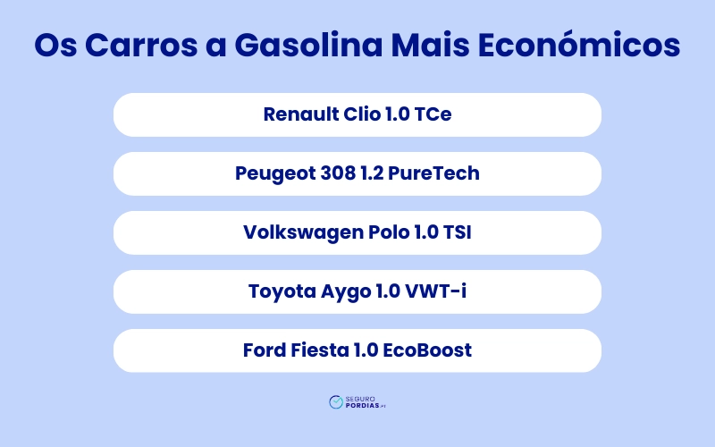 Melhores carros a gasolina