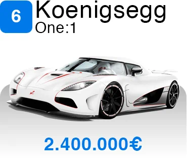 Koenigsegg One:1