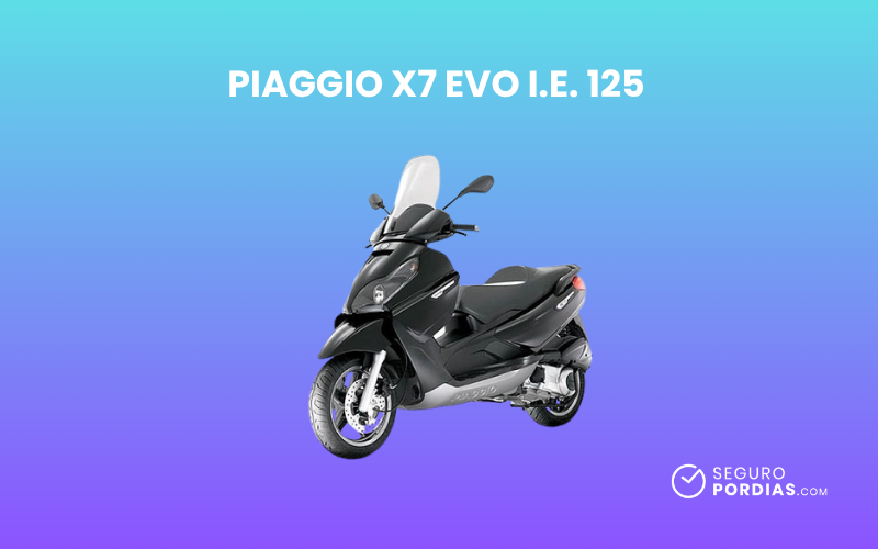 Consumo Moto 125cc