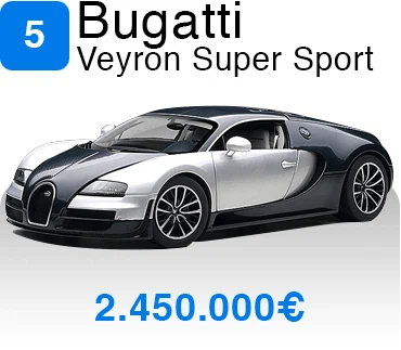 Bugatti Veyron Super Sport