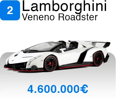 Lamborghini Veneno Roadster