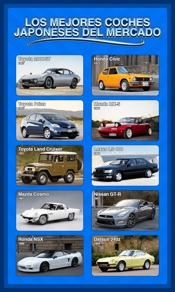 Mejores coches japoneses 